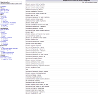 search engine marketing firm SEO SAMPLE 2