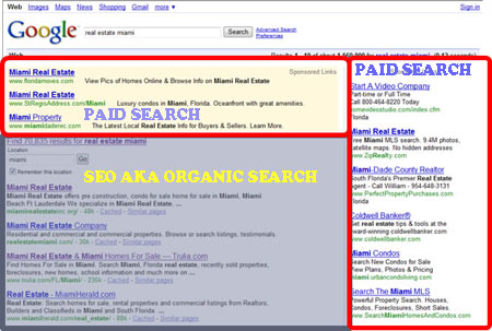 search engine marketing