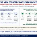 Google Can Still Win Search and Face a Search Economics Problem